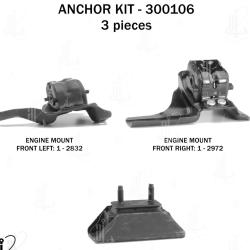 ANCHOR 300106