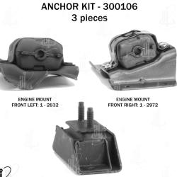 ANCHOR 300106