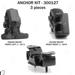 ANCHOR 300127