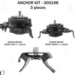 ANCHOR 300198