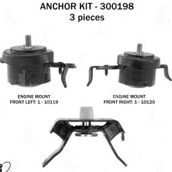 ANCHOR 300198