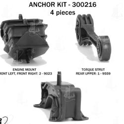 ANCHOR 300216