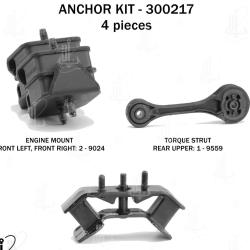 ANCHOR 300217