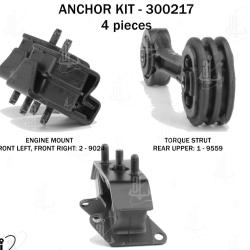 ANCHOR 300217