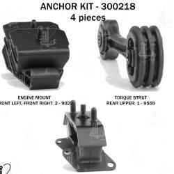 ANCHOR 300218