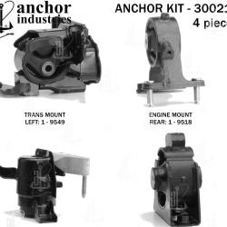ANCHOR 300219