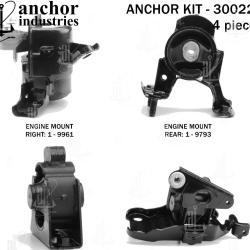 ANCHOR 300220