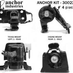 ANCHOR 300221