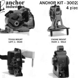 ANCHOR 300221