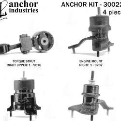 ANCHOR 300224