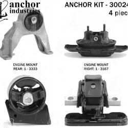 ANCHOR 300244