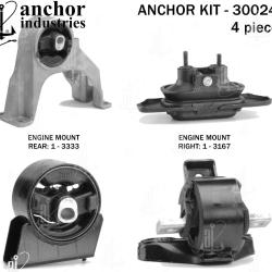 ANCHOR 300244