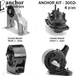 ANCHOR 300244