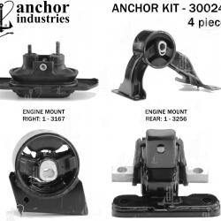 ANCHOR 300245