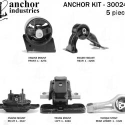 ANCHOR 300246