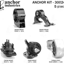 ANCHOR 300246