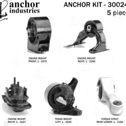 ANCHOR 300246