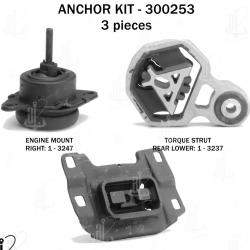 ANCHOR 300253