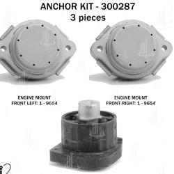 ANCHOR 300287