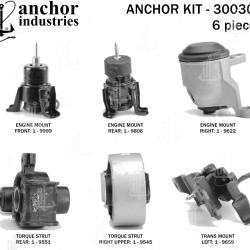 ANCHOR 300306