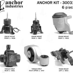 ANCHOR 300314