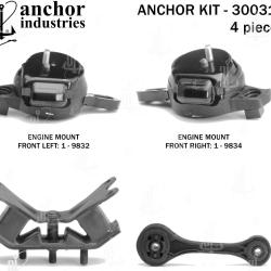 ANCHOR 300316