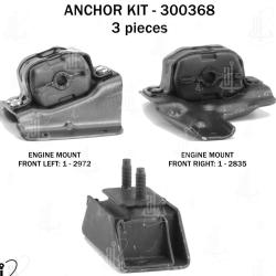 ANCHOR 300368