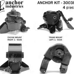 ANCHOR 300383