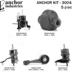 ANCHOR 300417