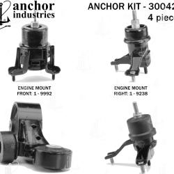 ANCHOR 300425