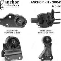 ANCHOR 300435