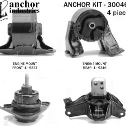 ANCHOR 300462