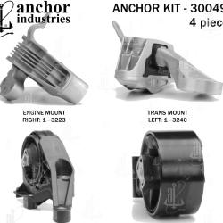 ANCHOR 300492