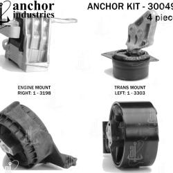 ANCHOR 300499