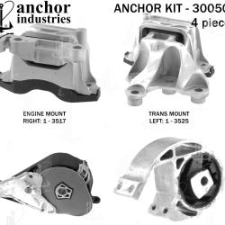 ANCHOR 300501
