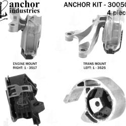 ANCHOR 300501