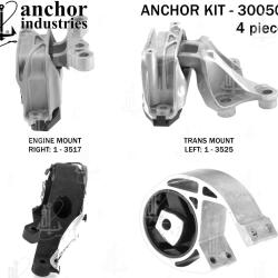 ANCHOR 300501