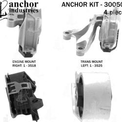 ANCHOR 300504