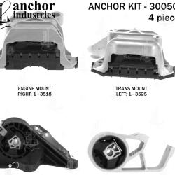 ANCHOR 300504