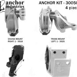 ANCHOR 300504
