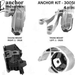 ANCHOR 300505