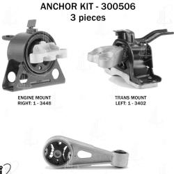 ANCHOR 300506
