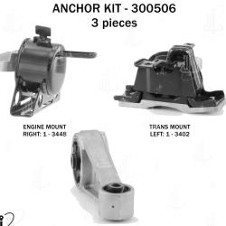 ANCHOR 300506
