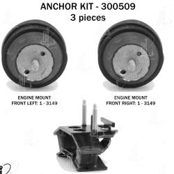 ANCHOR 300509