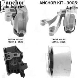 ANCHOR 300513