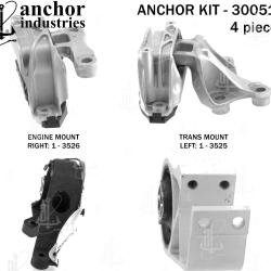 ANCHOR 300513