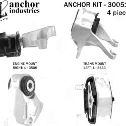 ANCHOR 300515