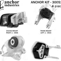 ANCHOR 300515