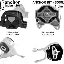 ANCHOR 300515