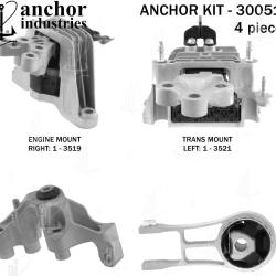 ANCHOR 300516